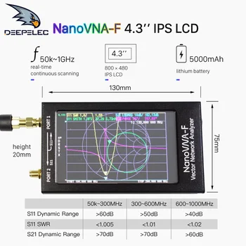 NanoVNA-F VNA ROS-Mètre VHF, UHF, Antenne de l'Analyseur de 1,5 GHz + 4.3 LCD IPS + Boîtier en Métal Deepelec