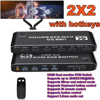 2x2 HDMI switch kvm 4K 60Hz KVM Double écran HDMI Affichage Étendu KVM USB Sélecteur de 2 en 2 pour 2 Ordinateurs de Partager 2 Moniteurs